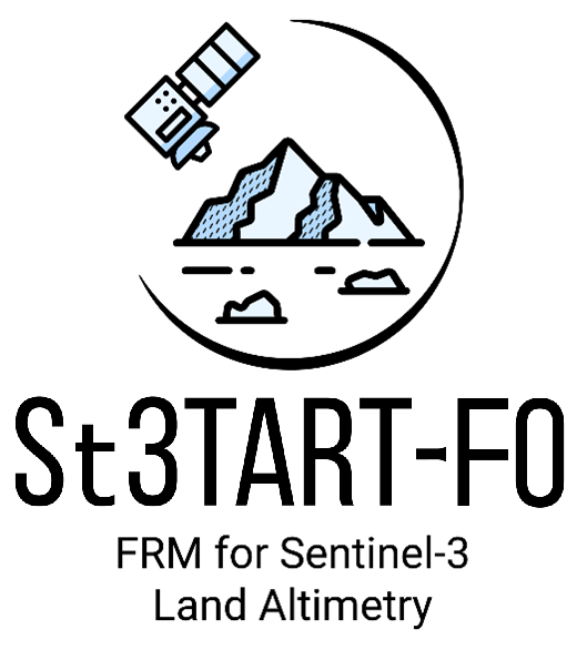 Read more about the article St3TART-FO: Building Toward Operational FRM Provision